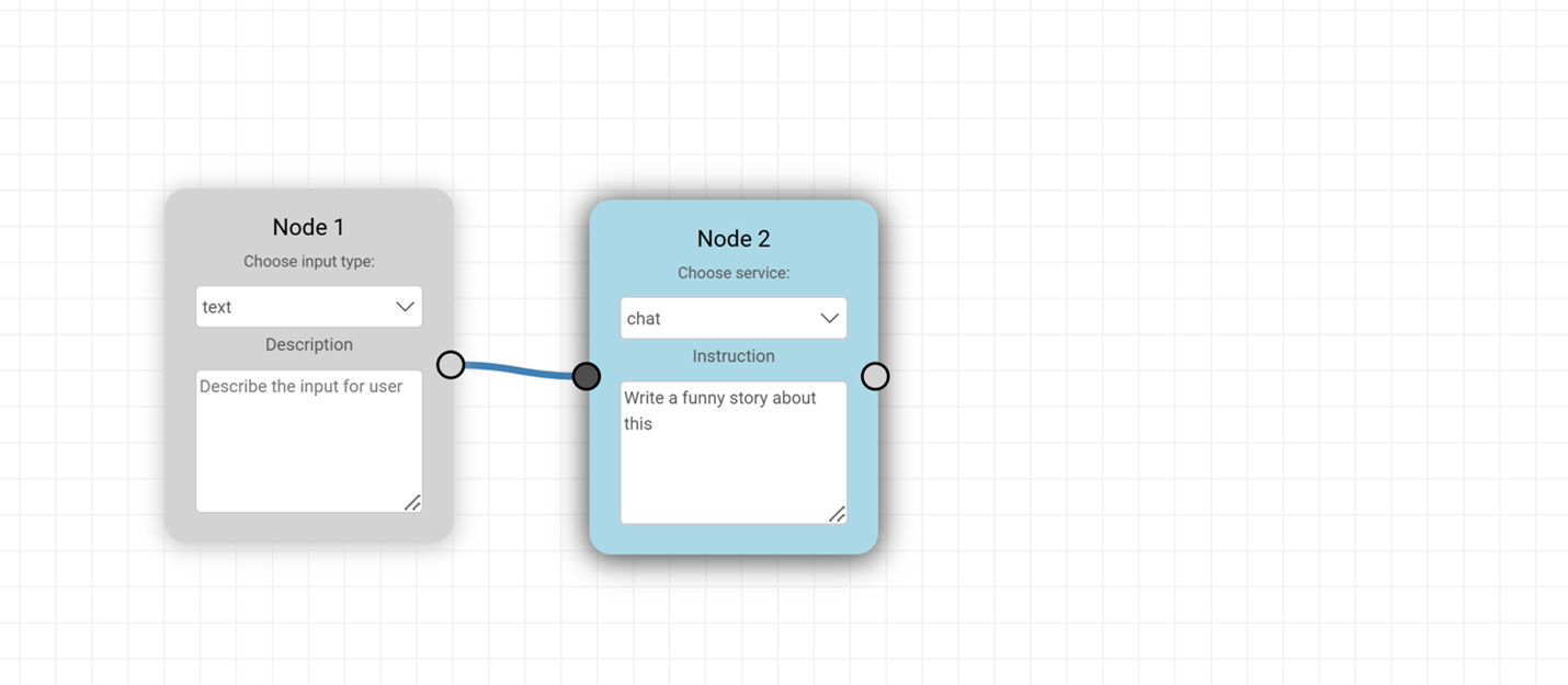 Name the agent process